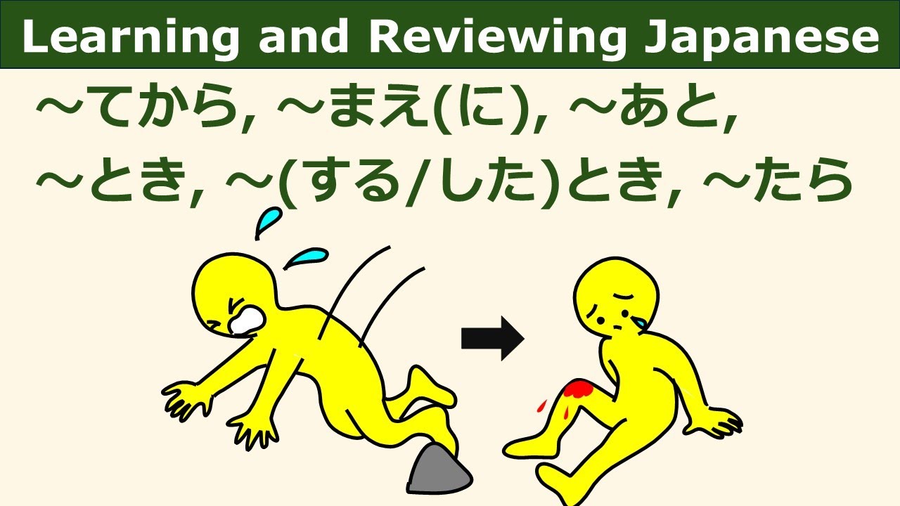 JLPT Grammar Patterns (Basic) ～てから, ～まえ(に), ～あと, ～とき, ～(する/した)とき, ～たら ...