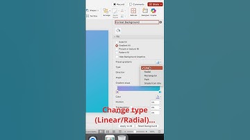 Cool Gradient Backgrounds!