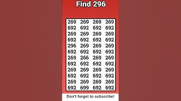 Find the odd number #quiz #facts #education #gk #mathematics