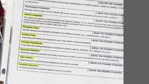 NEVER FAIL NCLEX AGAIN WITH THESE 5 CRITICAL STRATEGIES (2023 NGN NEXT GENERATION NCLEX EXAM)