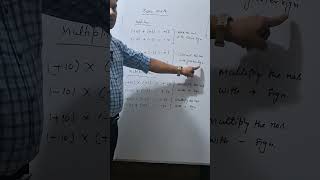 Basics of Calculation | Basic Maths | #maths #arithmetic #education #add #subtract #multiply #viral