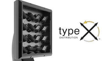 Type X / AGi32 Tutorial