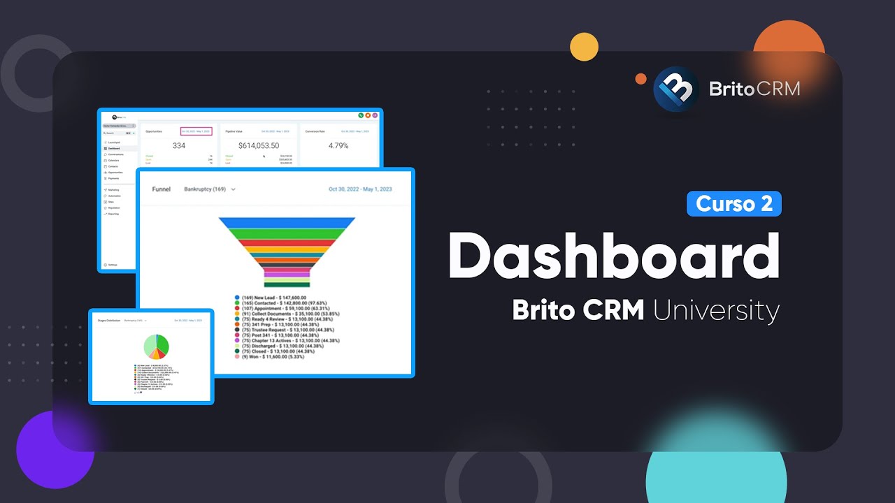 Curso 2 EL DASHBOARD - BritoCRM UNIVERSITY - Customer Relationship ...