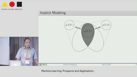 D.Schlesinger: Implicit Modeling — A Generalization of Discriminative and Generative Approaches.