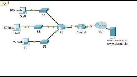 [CCNA v6] Packet Tracer 11.5.1.2  Skill Integration Challenge