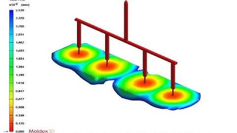 Moldex3D R13 MuCell® Molding