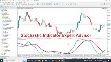 MT5 MQL5 Expert Advisor  Stochastic indicator scanner for Forex Treading | Auto Trading Robot