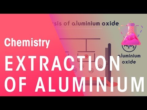 Extraction Of Aluminium Using Electrolysis | Environmental Chemistry | FuseSchool