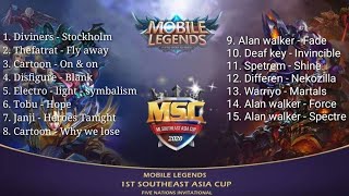 15 Backsound NCS untuk Gaming | Mobile Legends