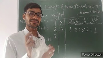 ESR SPECTROSCOPY PASCAL AND NONPASCAL TRIANGLE