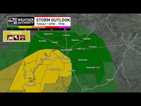 ABC 33/40 News Morning Weather Update - Thursday, February 3, 2022 ...