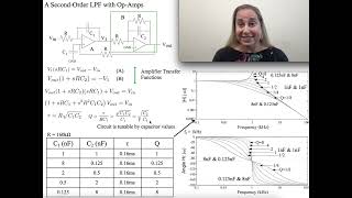 A Second-Order LPF using two Op-Amps