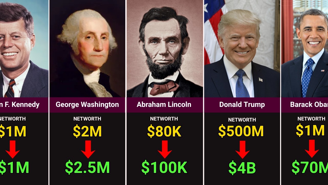 US Presidents Net Worth BEFORE vs AFTER Who Got Rich? - YouTube