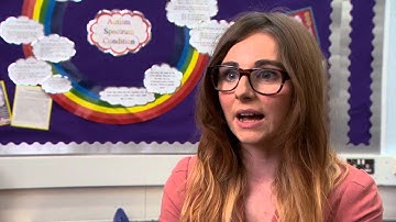 Video clip 3 1 Visual Supports