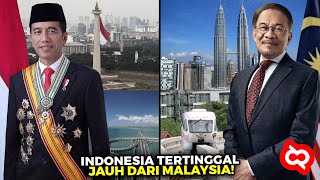 Country comparison Malaysia vs Indonesia 2023