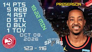 CJ McCollum Player Full High Lowlights vs SPURS 08 10 2026 NBA PRESEASON Game