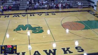 South Walton High vs. Arnold JV Mens' Basketball