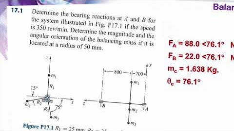 Balancing machine design