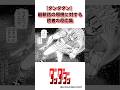 【ダンダダン】邪視と融合したジジがカッコ良すぎる#ダンダダン #shorts