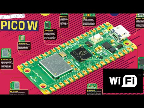 Video: Aké projekty môžem robiť s Raspberry Pi?