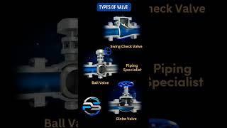 Valves Working principle ✅ #Valves #Valve #pipeline #flow #virals