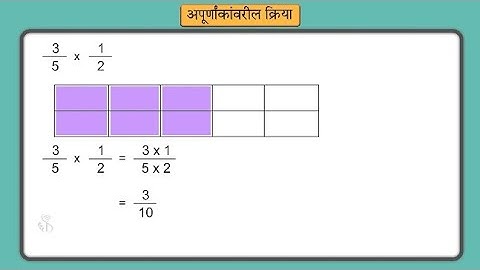 6th Maths | Chapter#04 | Topic#07 | अपूर्णांकांचा गुणाकार | Marathi Medium