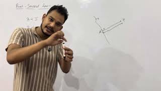     Biot–Savart Law Derivation in One Shot | Class 12 Physics
