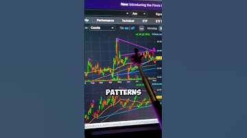 Using AI To Automatically Find CHART PATTERNS 📊📈