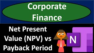 Net Present Value (NPV) vs Payback Period 1220