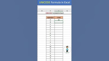 UNICODE Formula in Excel #excel #microsoftexcel #exceltips #exceltutorial #msexcelfullcourse #shorts