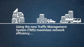 Imtech Traffic & Infra: Traffic Management System (TMS)
