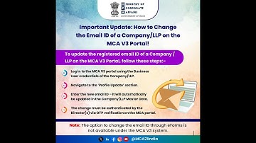 Process to Change Email ID of Company and LLP