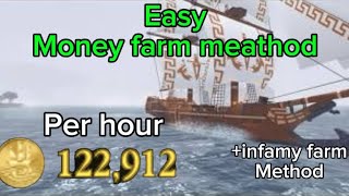 Arcane odyssey money farm method