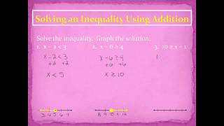 Solving Inequalities Using Addition or Subtraction - Mrs. Renfro