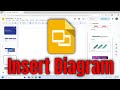 How To Insert Diagram on Google Slide Presentation [Guide]