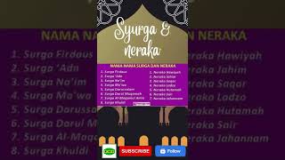 Nama Nama Syurga Dan Neraka short