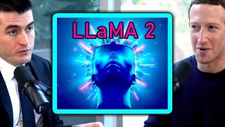 LLaMA 2: Meta's next AI model release | Mark Zuckerberg and Lex Fridman