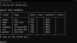 DBMS THEORY + LIVE PRACTICAL PART 6
