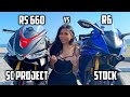 Aprilia RS 660 (SC Project Exhaust) vs. Yamaha R6