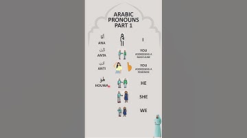 Learn Arabic - Arabic Pronouns Part 1