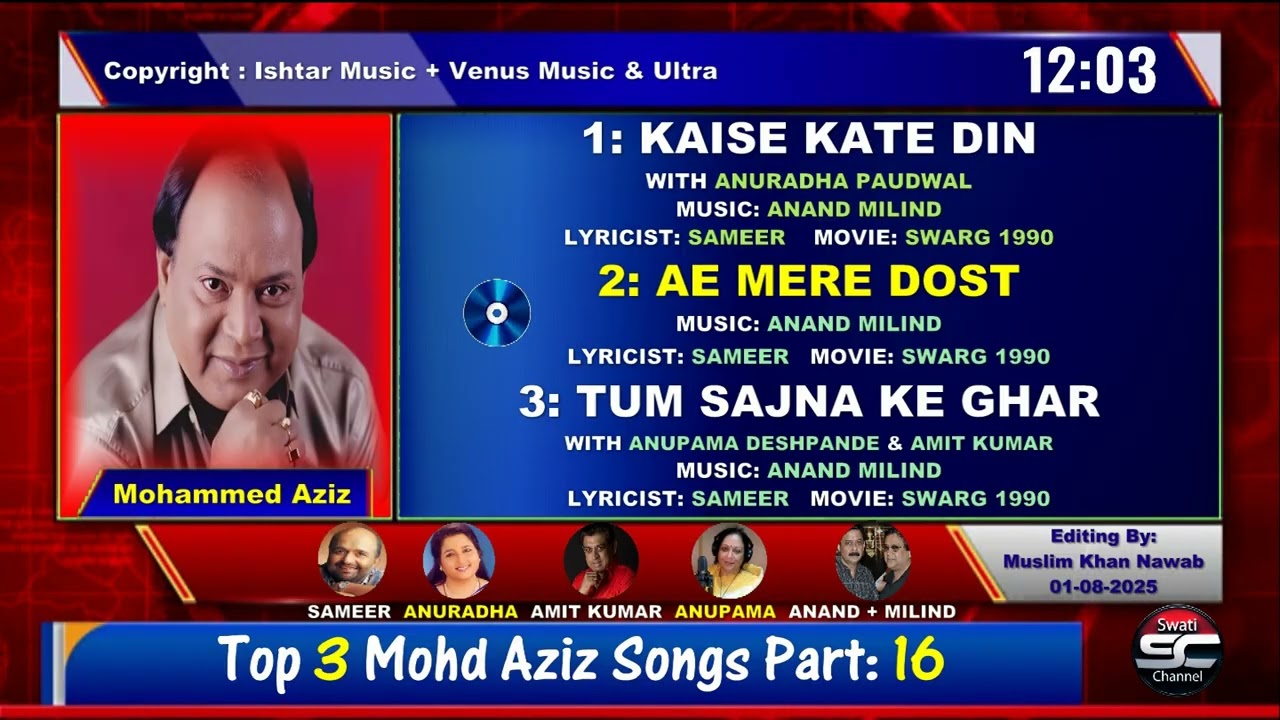 Mohd Aziz Top 3 Songs PART, 16