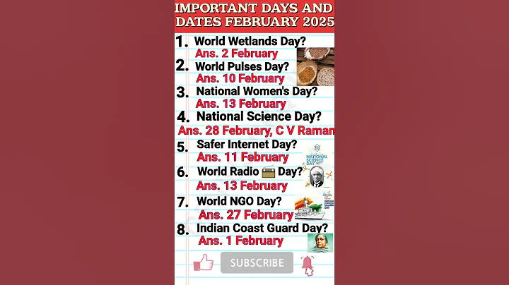 IMPORTANT DAYS & DATES FEBRUARY 2025/CURRENT AFFAIRS/GENIUS GKQUIZ #importantday #shorts #shortvideo
