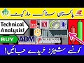 Psx  pakistan stock market analysis how will the market be tomorrow