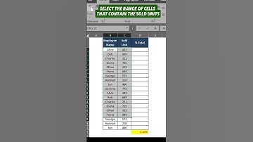 percentage calculate in excel #viral #shorts #excel #tips #exceltech #trending