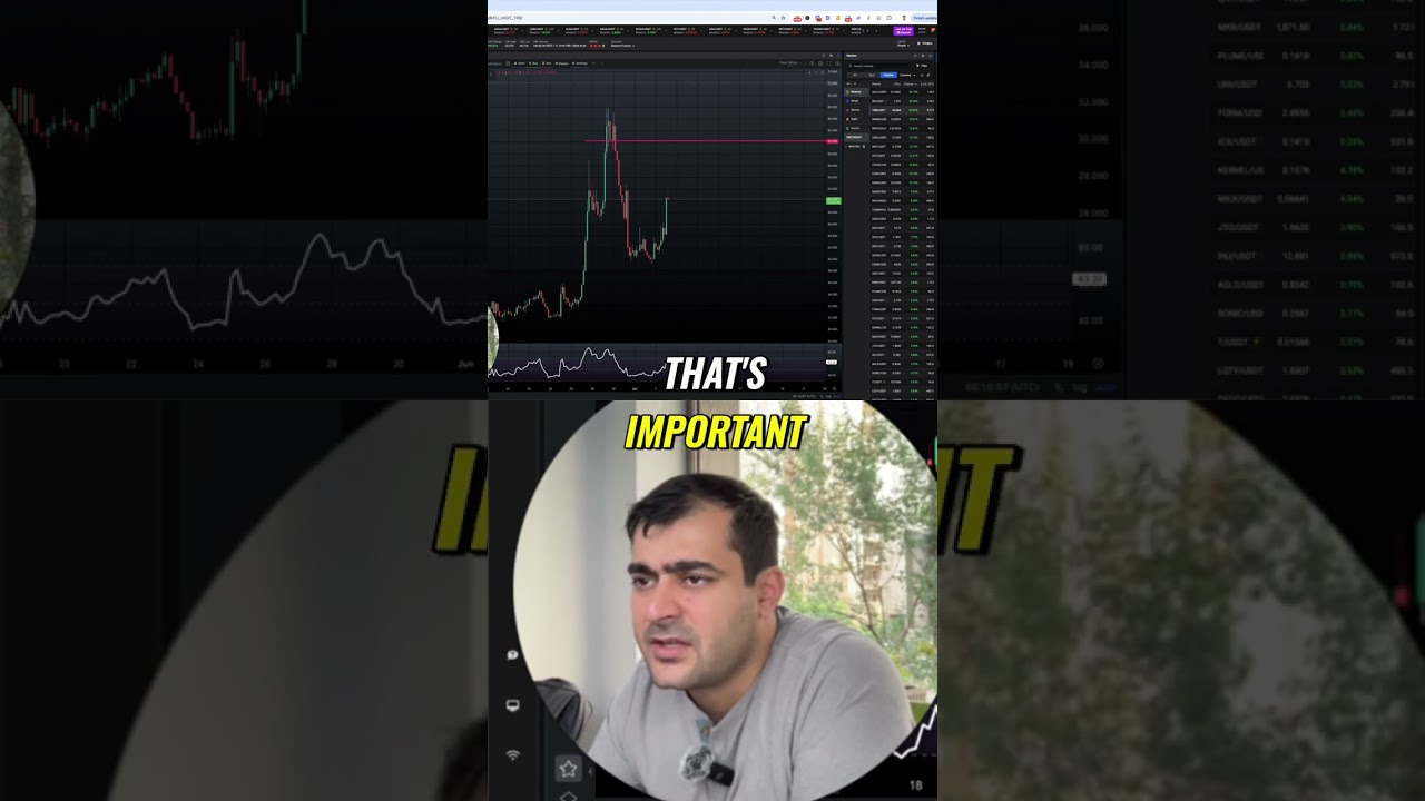 TRB Trading Alert: Don't Get REKT! (Bitcoin's About to CRASH)