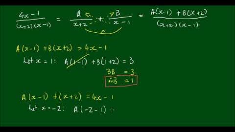 Partial Fraction Decomposition - the General Method