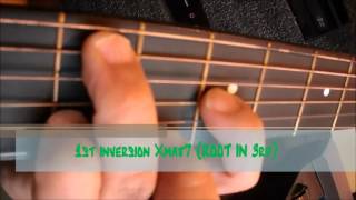 GUITAR TUNING IN 4ths. (E, A, D, G, C, F) MASTER CLASS 2: CESAR VIZCAINO. 2016
