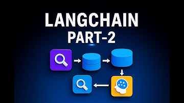 Lang Chain Explained Simply | The Future of AI for Everyone- PART 2
