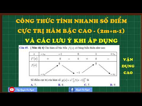 Video CÔNG THỨC TÍNH NHANH SỐ ĐIỂM CỰC TRỊ|VẬN DỤNG CAO|Cực... - youtube