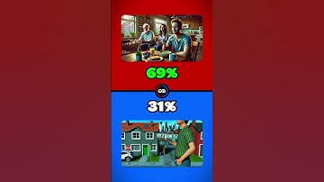 Life choices  #wouldyourather #quiz #game #fyp #challenge #gigachad #sigma